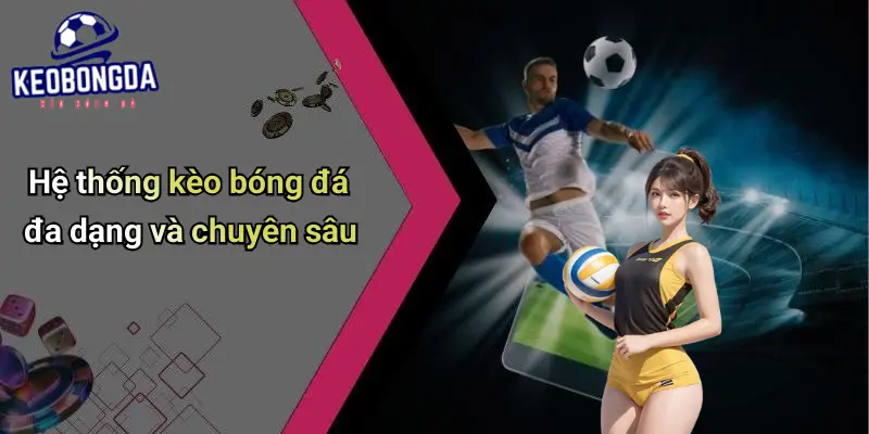 Giới Thiệu 2 Giới Thiệu