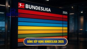 Bảng xếp hạng Bundesliga 2025