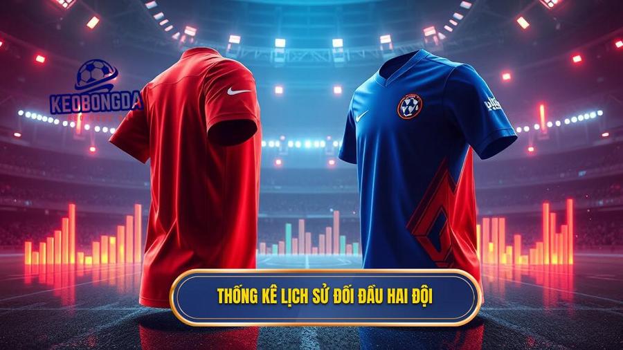 Thống kê lịch sử đối đầu hai đội