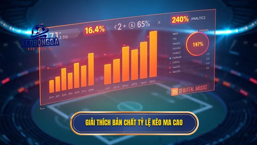 1. Giải thích bản chất tỷ lệ kèo Ma Cao