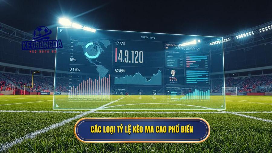2. Các loại tỷ lệ kèo Ma Cao phổ biến