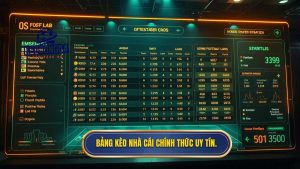 Bảng kèo nhà cái chính thức - Cập nhật tỷ lệ kèo bóng đá hôm nay